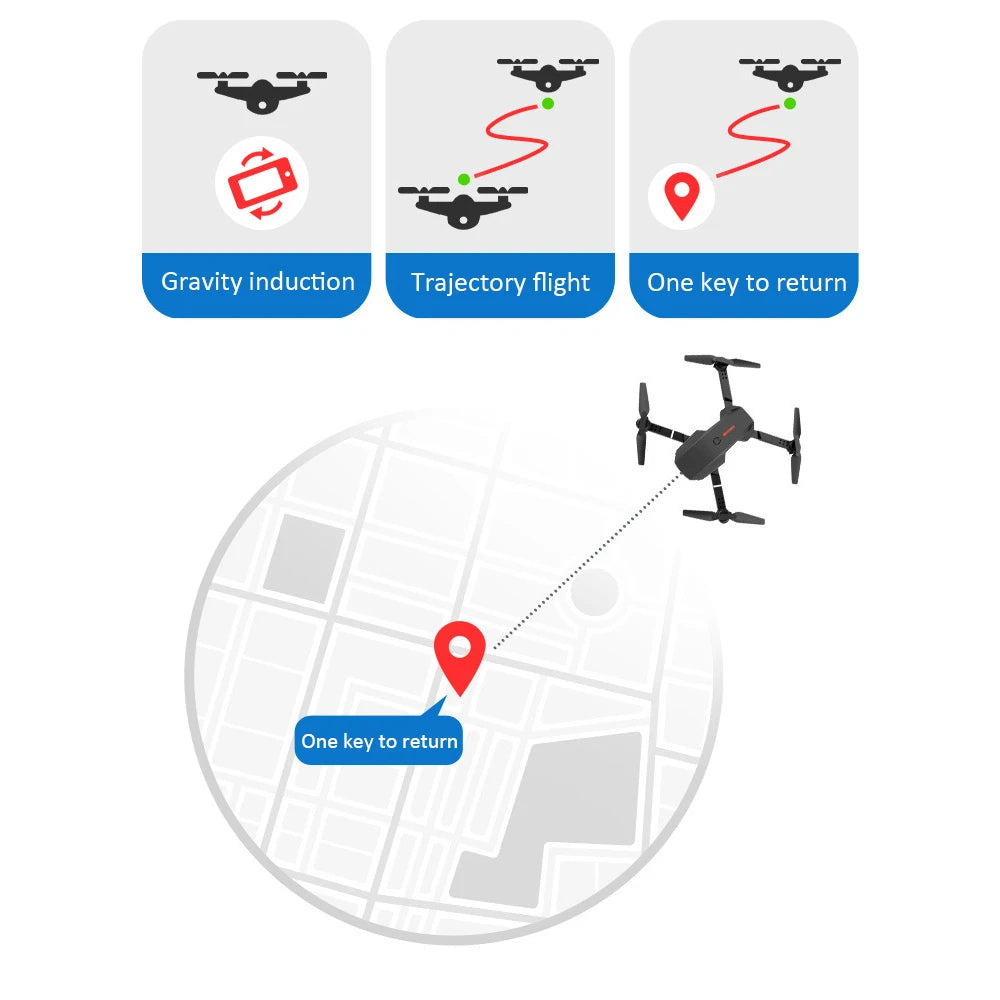Drone HD 1080p – Vidéo Aérienne Facile et Stable