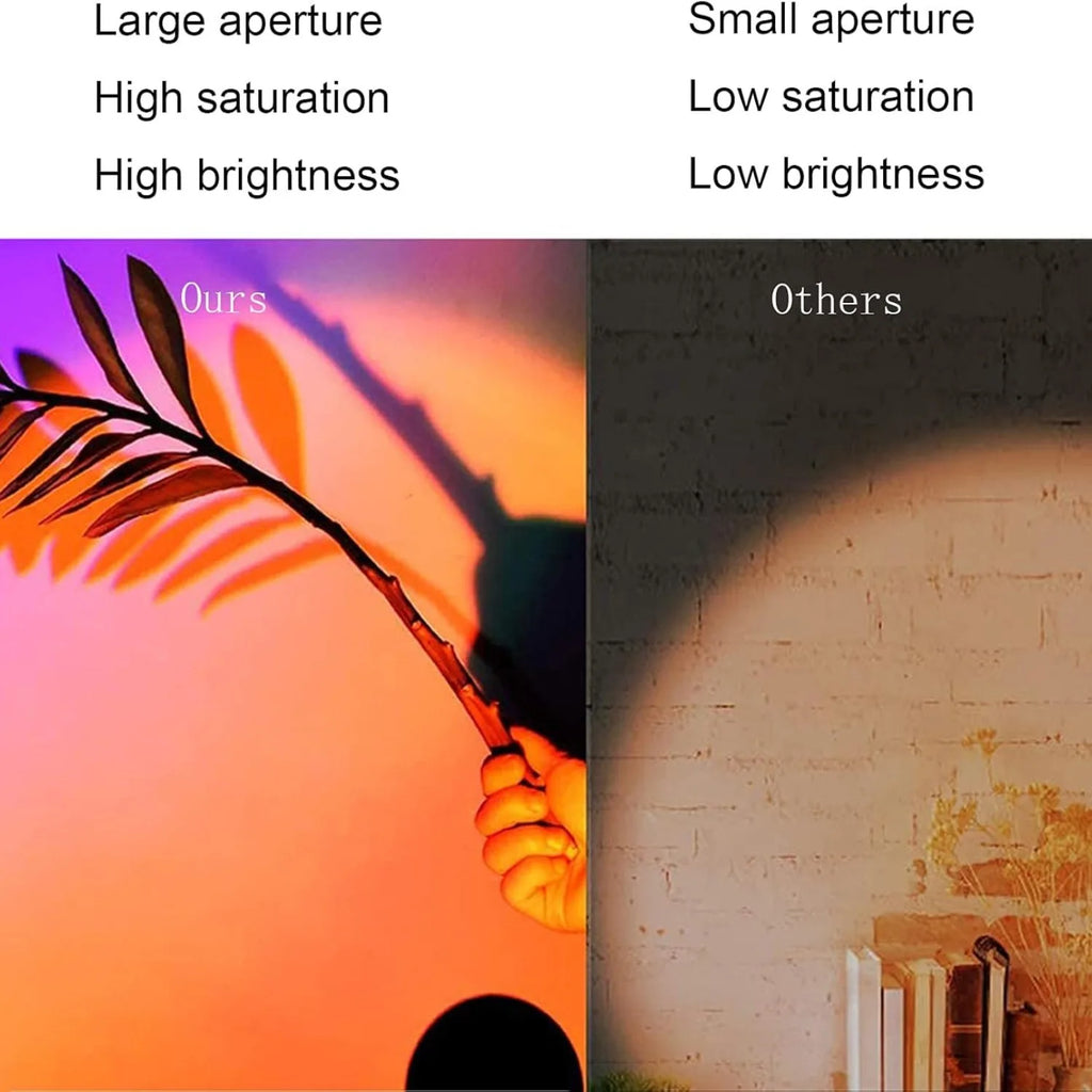 USB LED RGB Sunset Night Light – Remote Control for Room & Photos